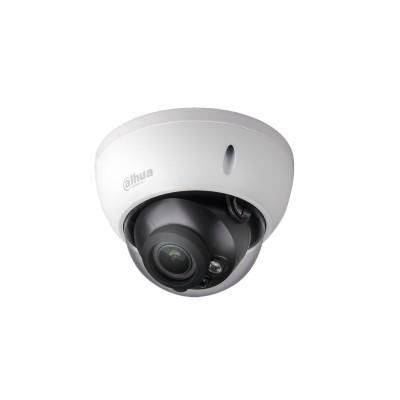 camera-ip